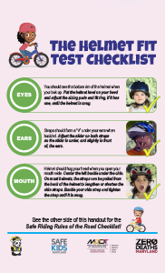 Helmet Fit Test Checklist Handout - English version